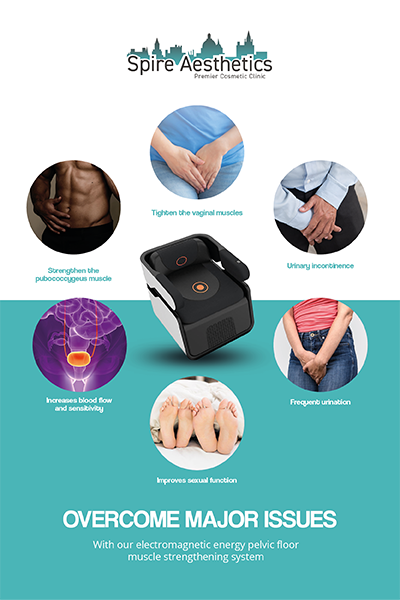 Image showing the benefits of Pelvic Floor Chair Therapy Moss Side